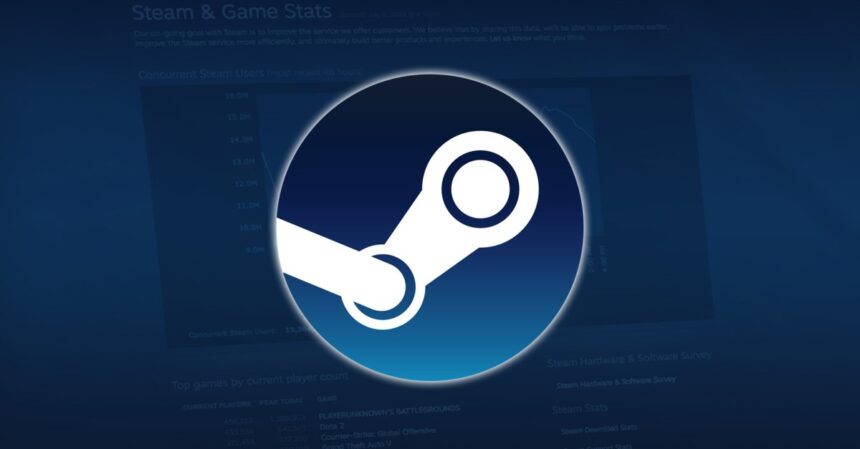 No, Steam wasn’t hacked, and your account details are safe