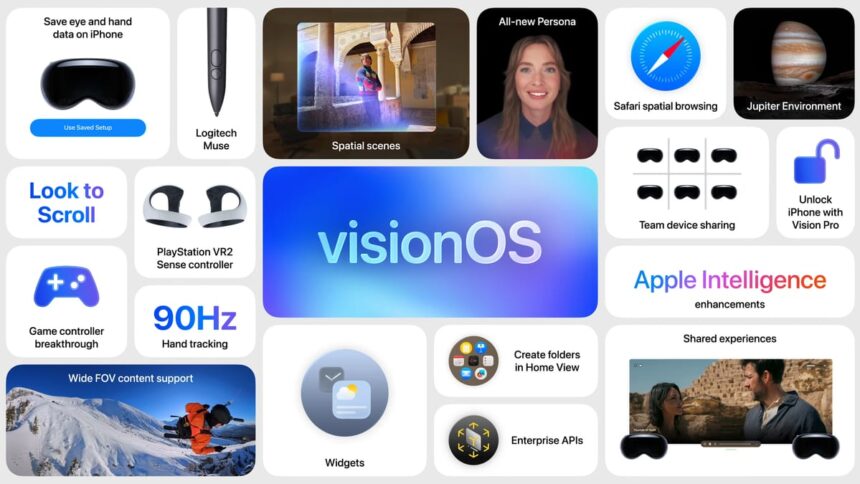 visionOS 26 To Bring PS VR2 Controllers, Photorealistic Personas, Spatial Scenes &amp; More