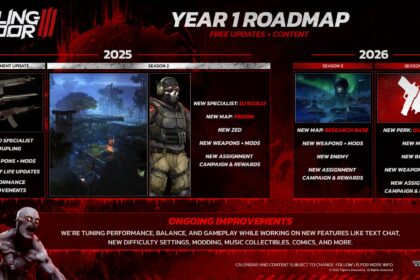 Killing Floor 3 - Year 1 Roadmap