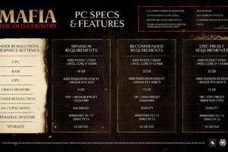 mafia the old country pc specs