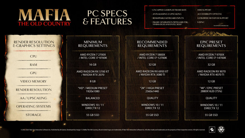 mafia the old country pc specs