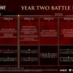 Warhammer 40,000: Space Marine 2 – Techmarine, Battle-Barge Expansion, and More Coming in Year 2