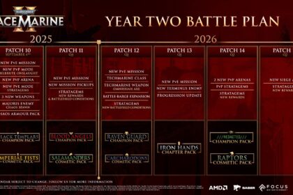 Warhammer 40,000: Space Marine 2 – Techmarine, Battle-Barge Expansion, and More Coming in Year 2