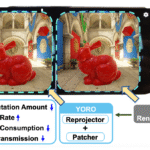 YORO Increases VR Frame Rates By Rendering One Eye &amp; Synthesizing The Other
