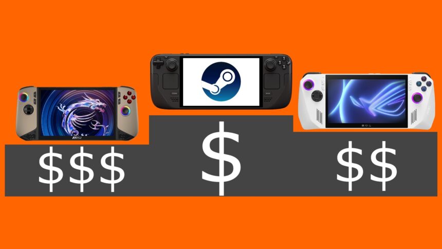 Gaming handheld prices are out of control, except for the Steam Deck
