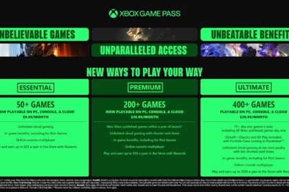 Game Pass Ultimate, Premium and Essential