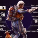 ARC Raiders Server Slam Had 30 Million Rounds Played, Over 800,000 Rubber Ducks Found