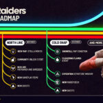 ARC Raiders roadmap
