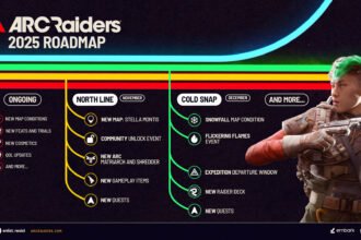 ARC Raiders roadmap