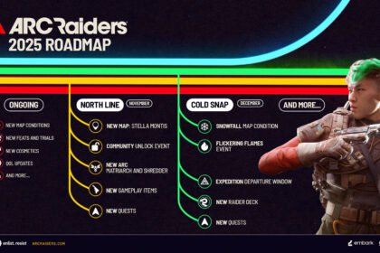 ARC Raiders roadmap