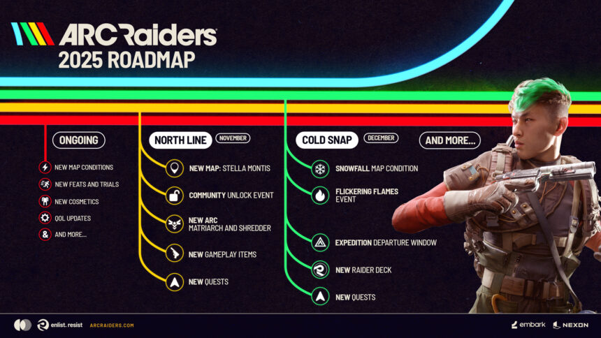 ARC Raiders roadmap