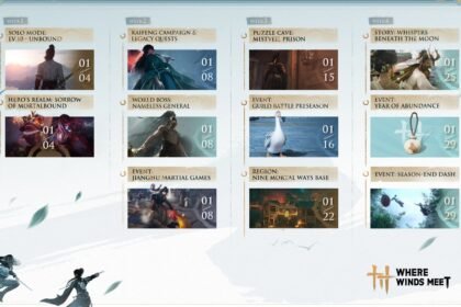 Where Winds Meet is Adding New Campaign Quests, A New Region, and More in January