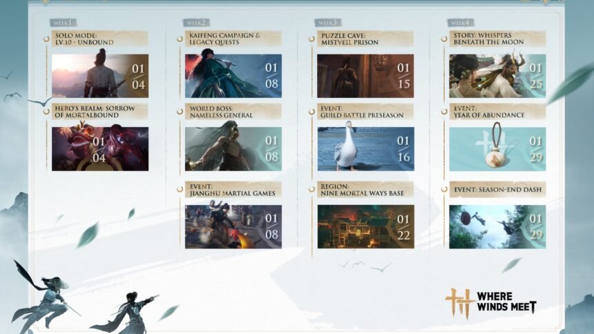 Where Winds Meet is Adding New Campaign Quests, A New Region, and More in January