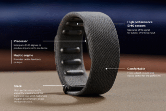 Meta &amp; University Of Utah Explore Using Neural Band For Accessibility