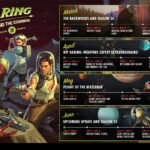 fallout 76 season 25 roadmap