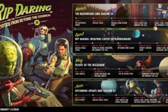 fallout 76 season 25 roadmap