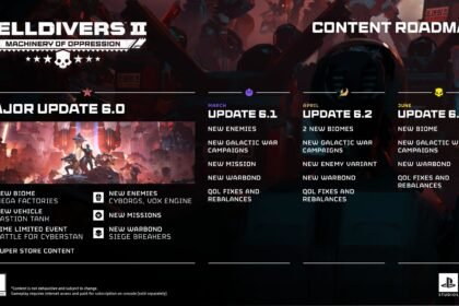 Helldivers 2 Unveils Content Roadmap, New Biomes, Enemy Variants, and Warbonds Coming This Spring
