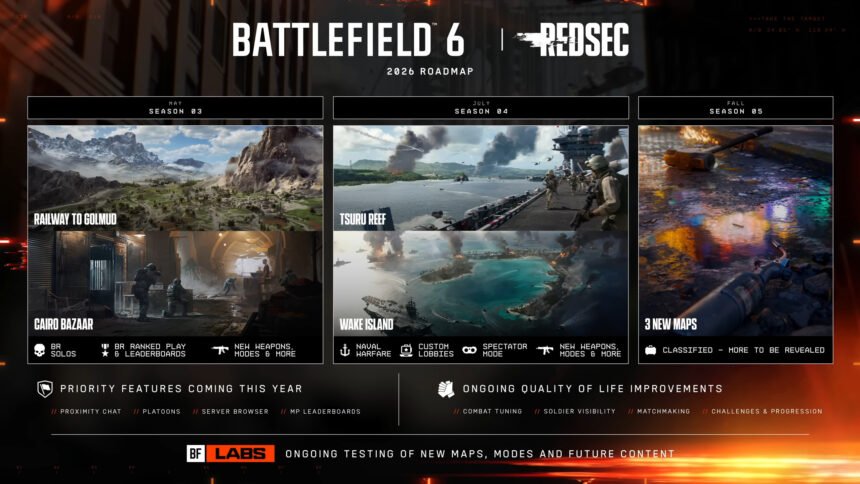 Battlefield 6 Adds Naval Warfare, Wake Island, a Server Browser, and Map Reworks in 2026