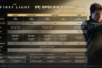 007 First Light PC Requirements