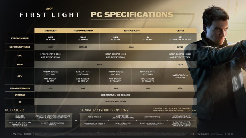 007 First Light PC Requirements