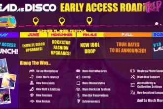 Dead as Disco roadmap