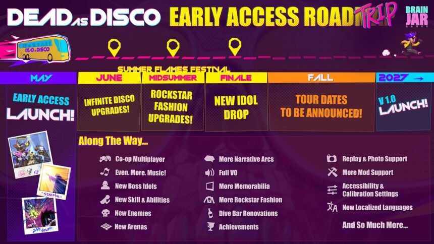 Dead as Disco roadmap