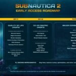 Subnautica 2 Early Access Roadmap Includes Sprint, Voice Chat, and Trading Along With New Content