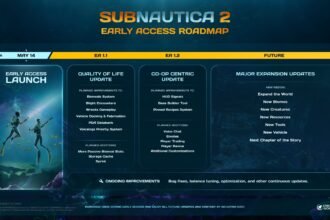 Subnautica 2 Early Access Roadmap Includes Sprint, Voice Chat, and Trading Along With New Content