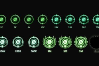 Xbox Gamerscore Badges