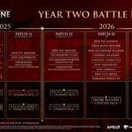 Warhammer 40,000: Space Marine 2 Celebrates 12 Million Players, to Get More Content in Year 3