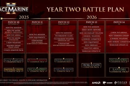 Warhammer 40,000: Space Marine 2 Celebrates 12 Million Players, to Get More Content in Year 3