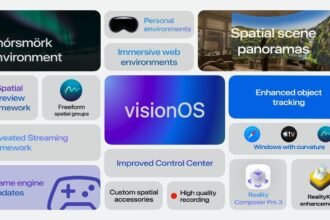 visionOS 27 Is A Much Bigger Update Than Apple's Keynote Suggested