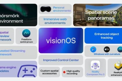 visionOS 27 Is A Much Bigger Update Than Apple's Keynote Suggested