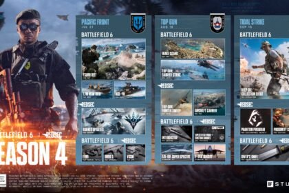 Battlefield 6 Season 4 Roadmap