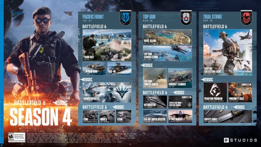 Battlefield 6 Season 4 Roadmap