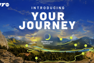 FitXR Adds 'Journey' Workout Recommendations, Profile Levels &amp; More